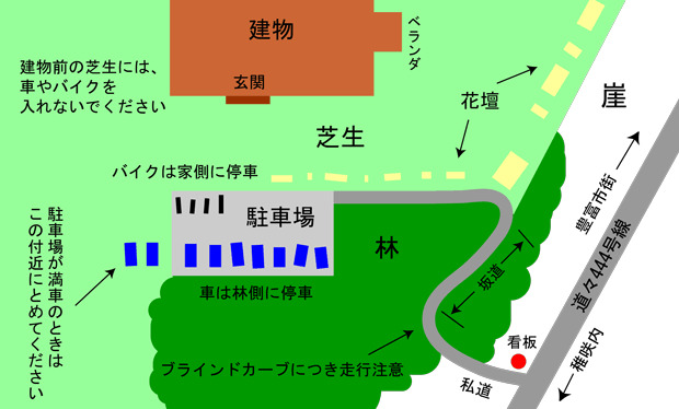 敷地内のイラスト